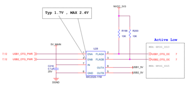 如何在i.MX8M平台上设计德州usb2.0接口不带usb type-c